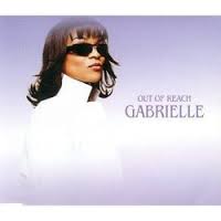 แปลเพลง Out Of Reach - Gabrielle