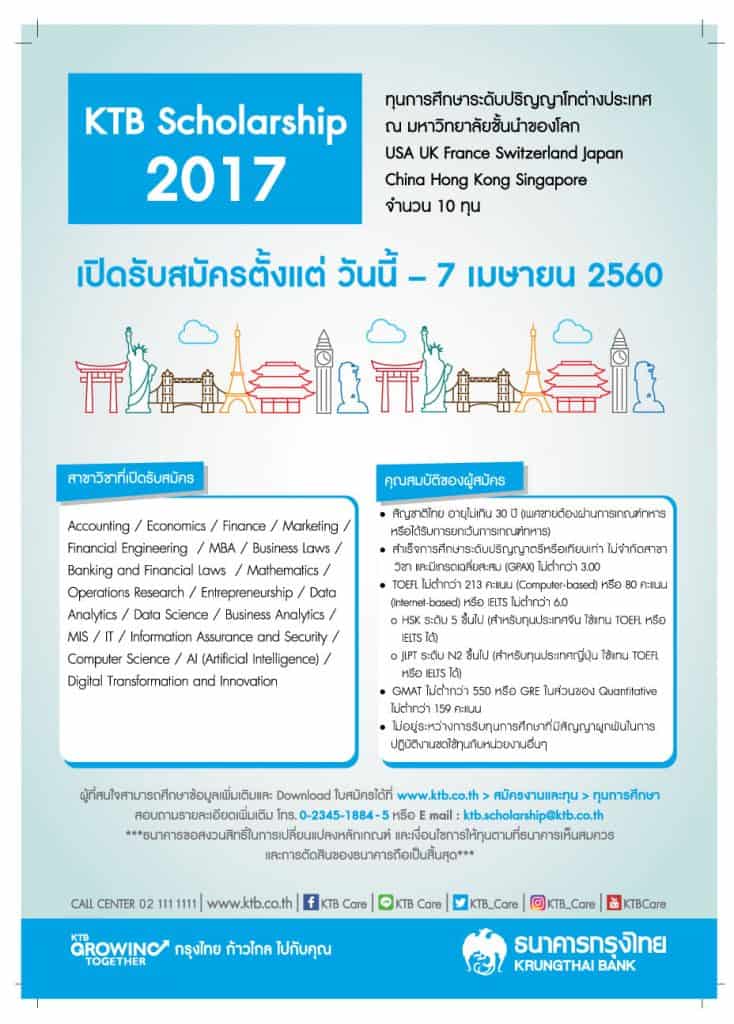 ทุนการศึกษา ธนาคารกรุงไทย 2560
