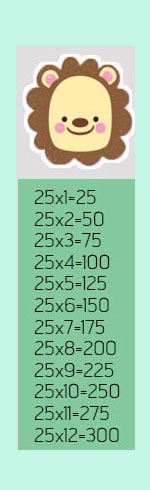 สูตรคูณแม่25 สามารถ Download Pdf ได้ 25 Times Multiplication Table