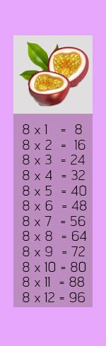 สูตรคูณแม่8 สามารถ Download Pdf ได้ 8 Times Multiplication Table