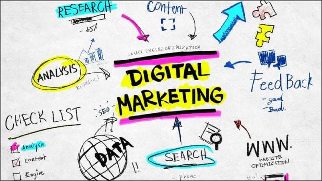 Digital Marketing - Image Front