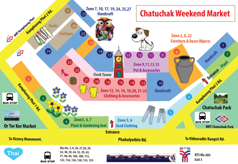 Chatuchak Market Map