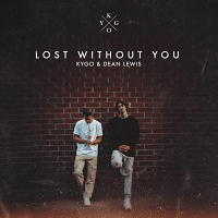 แปลเพลง Lost Without You - Dean Lewis เนื้อเพลง